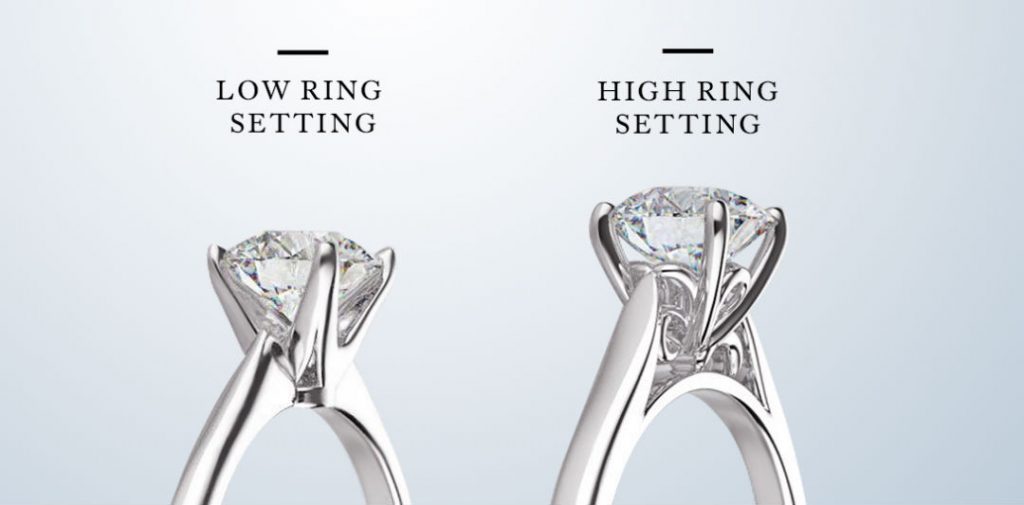 schrobben Mantel Hectare How To Choose A Diamond Ring Setting | Goldsmith Jewelers